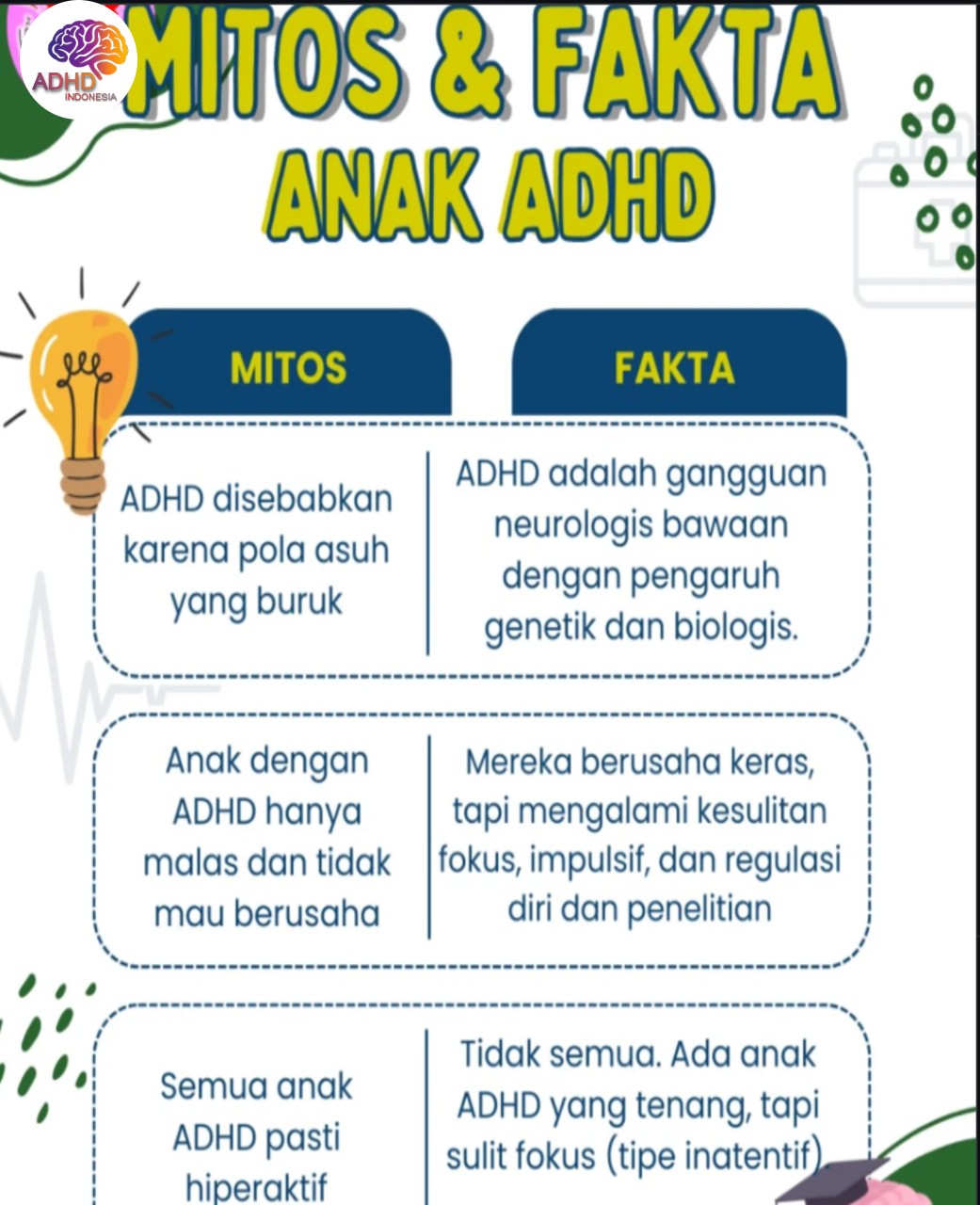 Mitos dan Fakta Seputar ADHD yang Beredar di Kabupaten Kepulauan Anambas